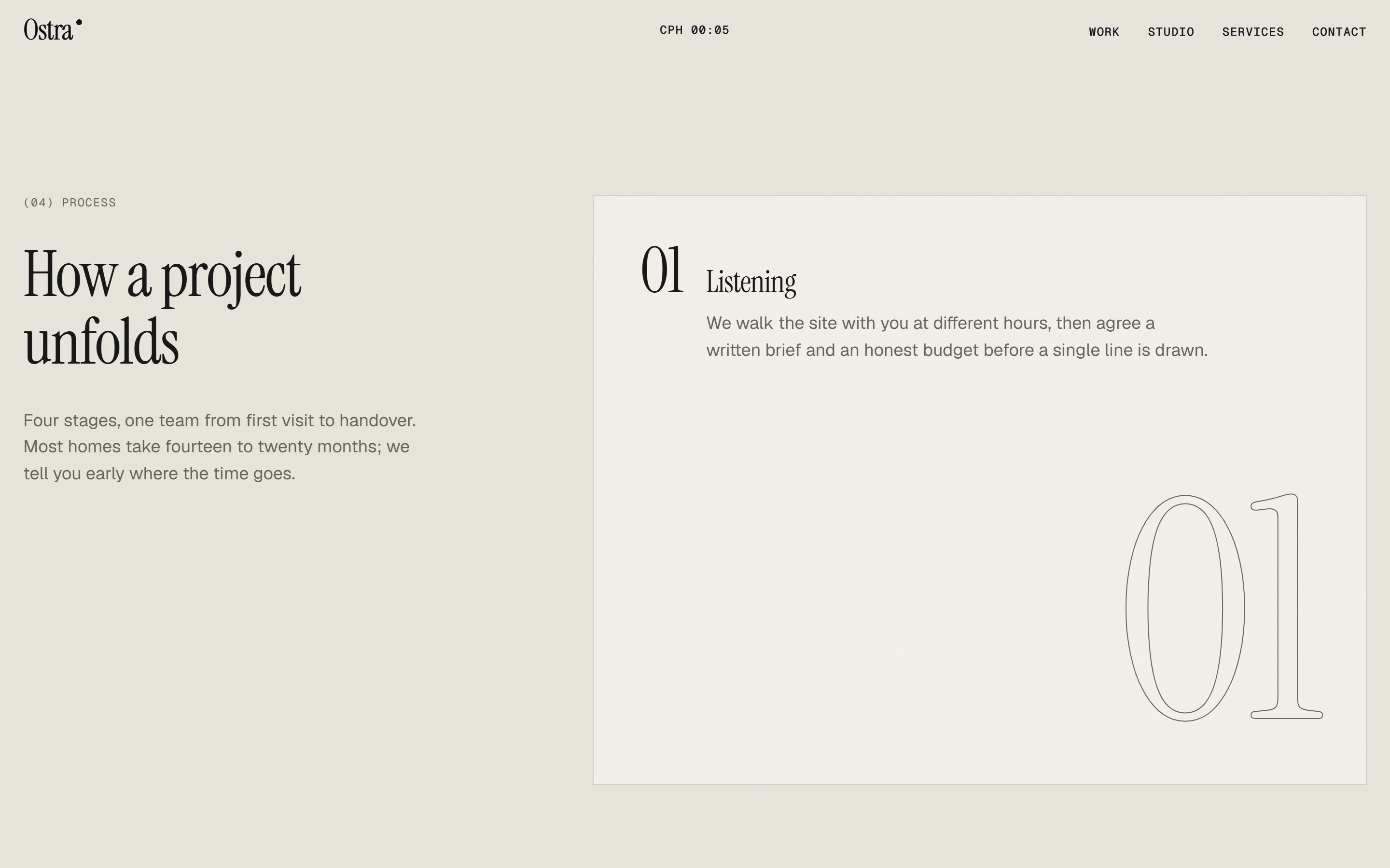 Ostra process section on desktop: the heading How a project unfolds next to a card for step one, Listening